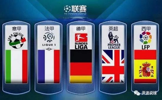 争的国际足